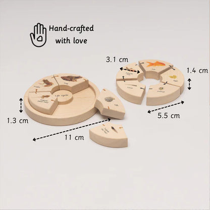 Little Bambino Montessori Life Cycle Puzzle